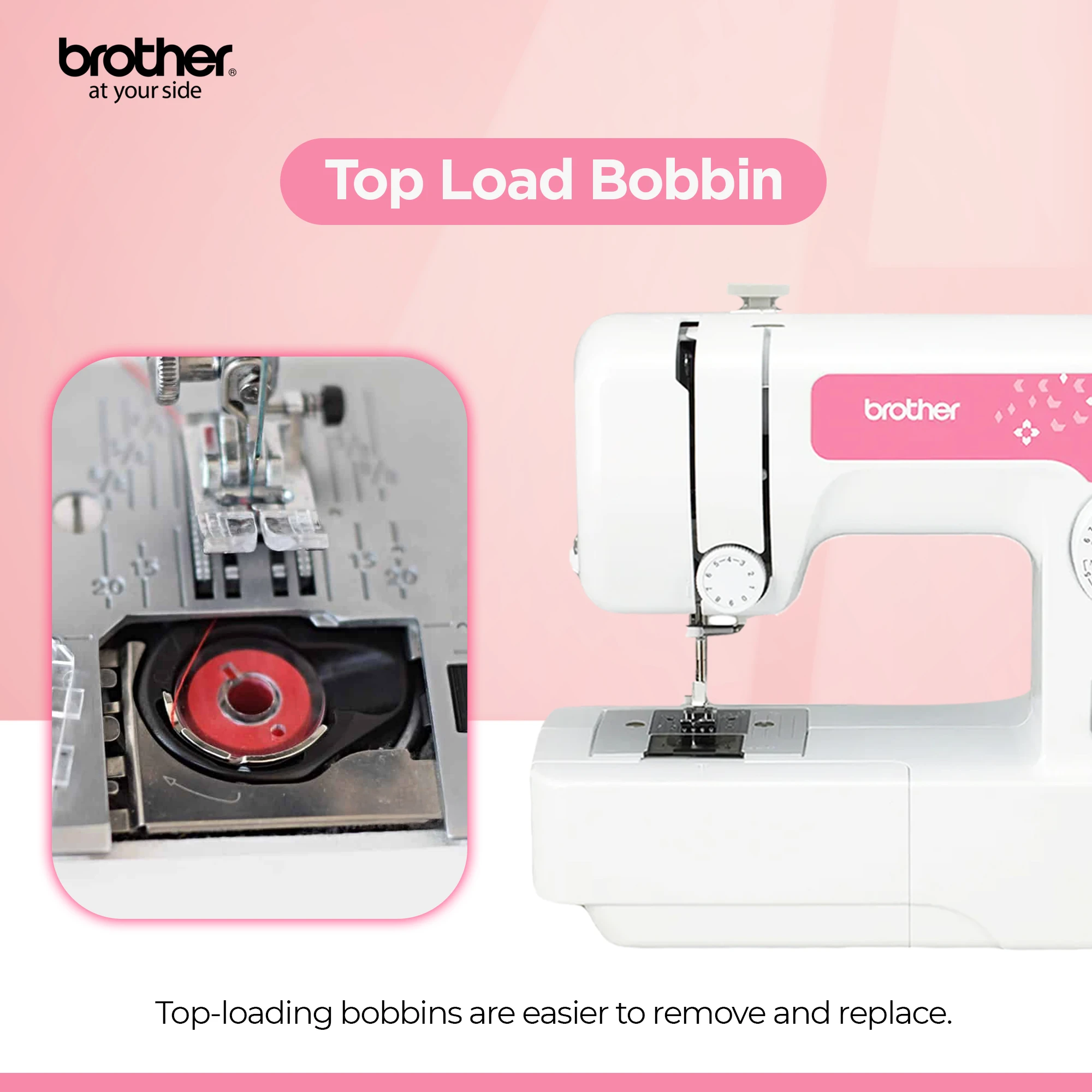 Compact Electric Sewing Machine Easy To Use Sewing And Mending Machine |