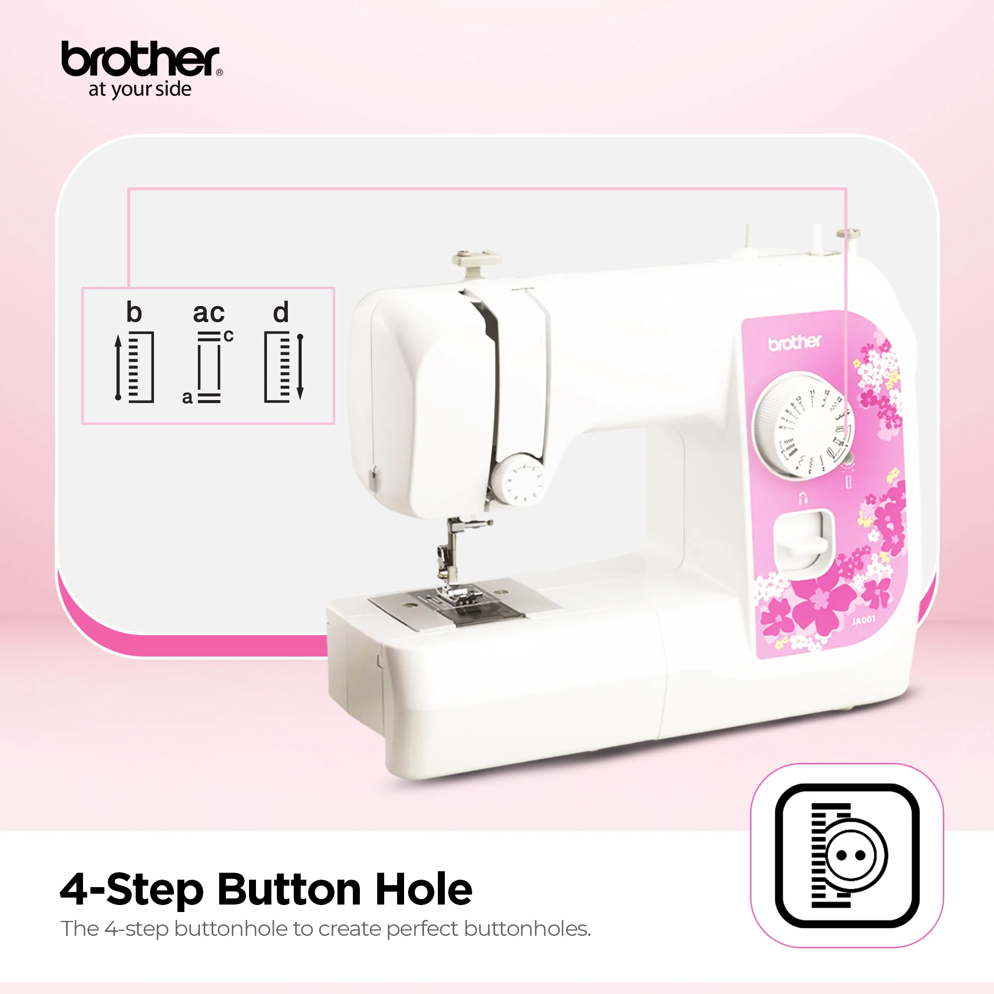 Compact Electric Sewing Machine Easy To Use Sewing And Mending Machine