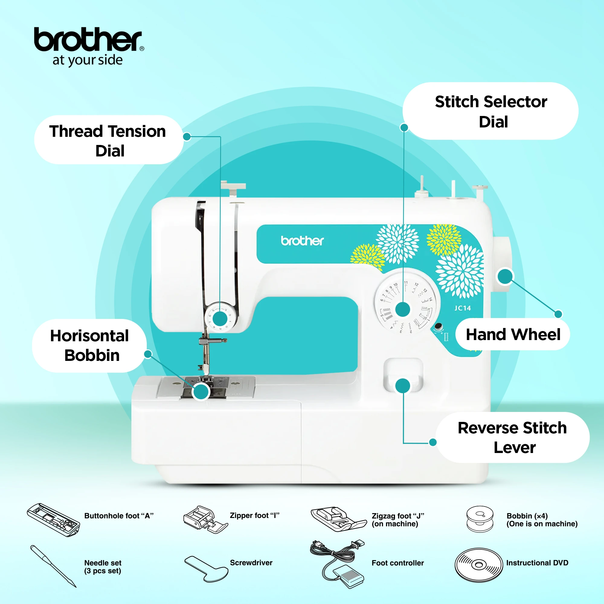 JC14 Compact Electric Sewing Machine | White/Pink color |Made in Vietnam JC14 White