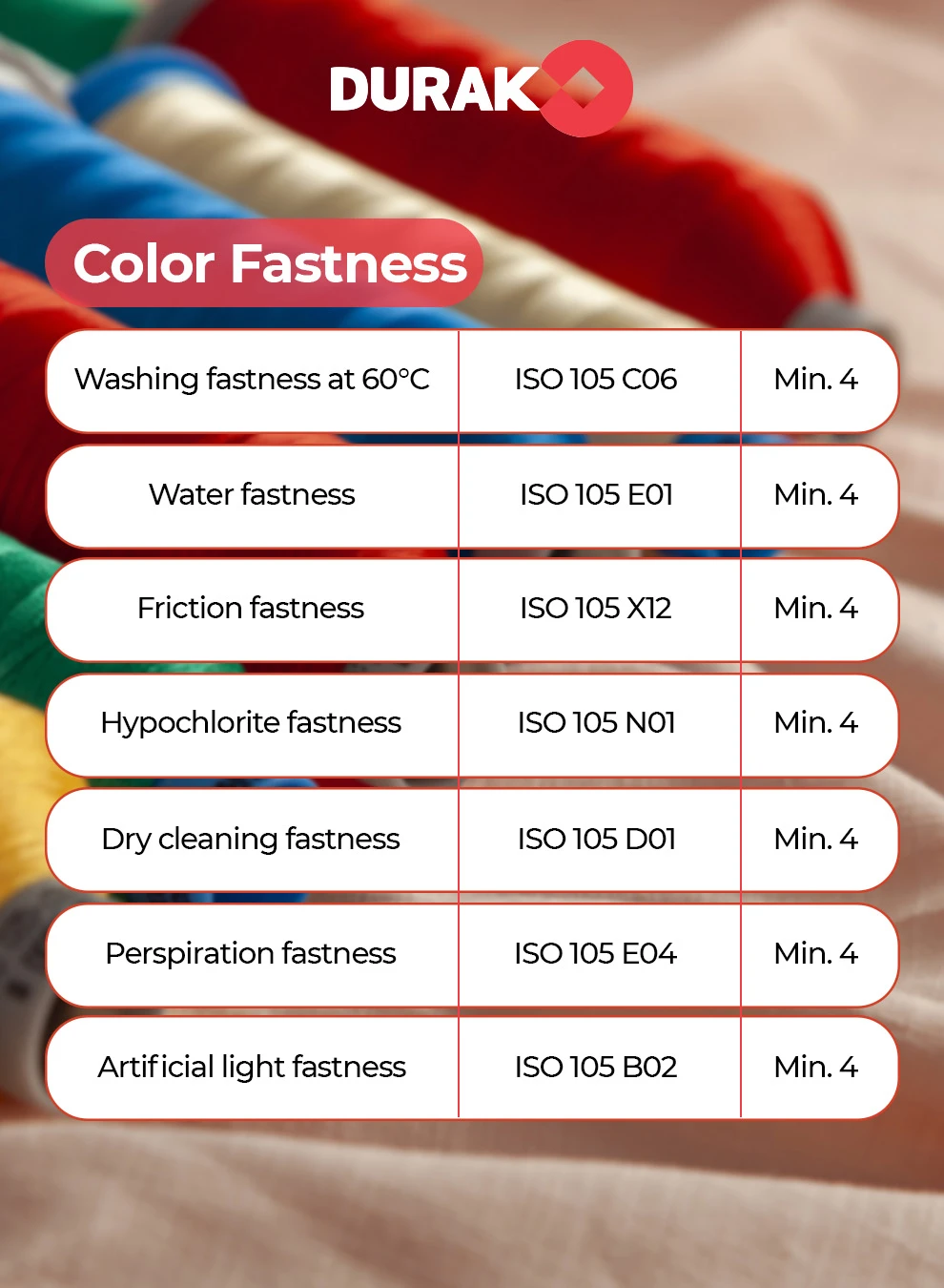 2  piece  Durak Poly-Soft Trilobal Polyester Embroidery Thread