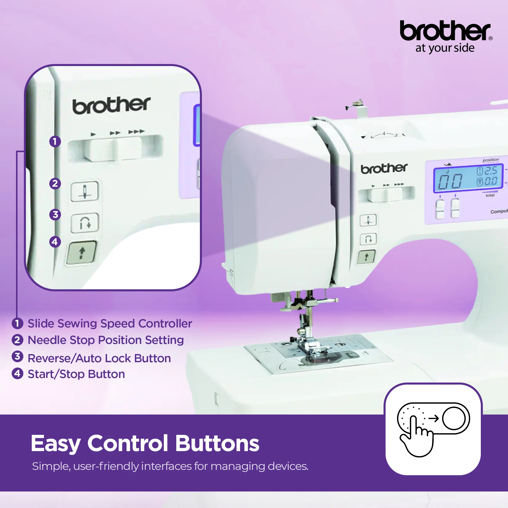 Compact Electric Sewing Machine Easy To Use Sewing And Mending Machine